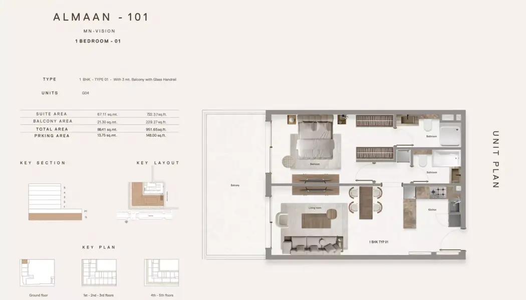 Almaan 101 - Image 7