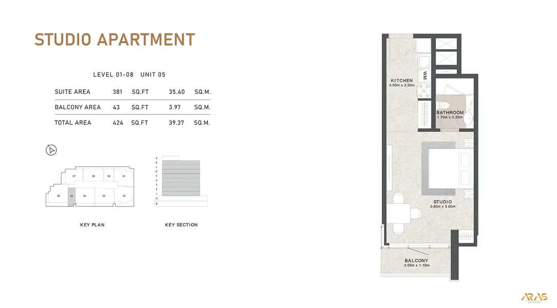 Aras Heights - Image 7