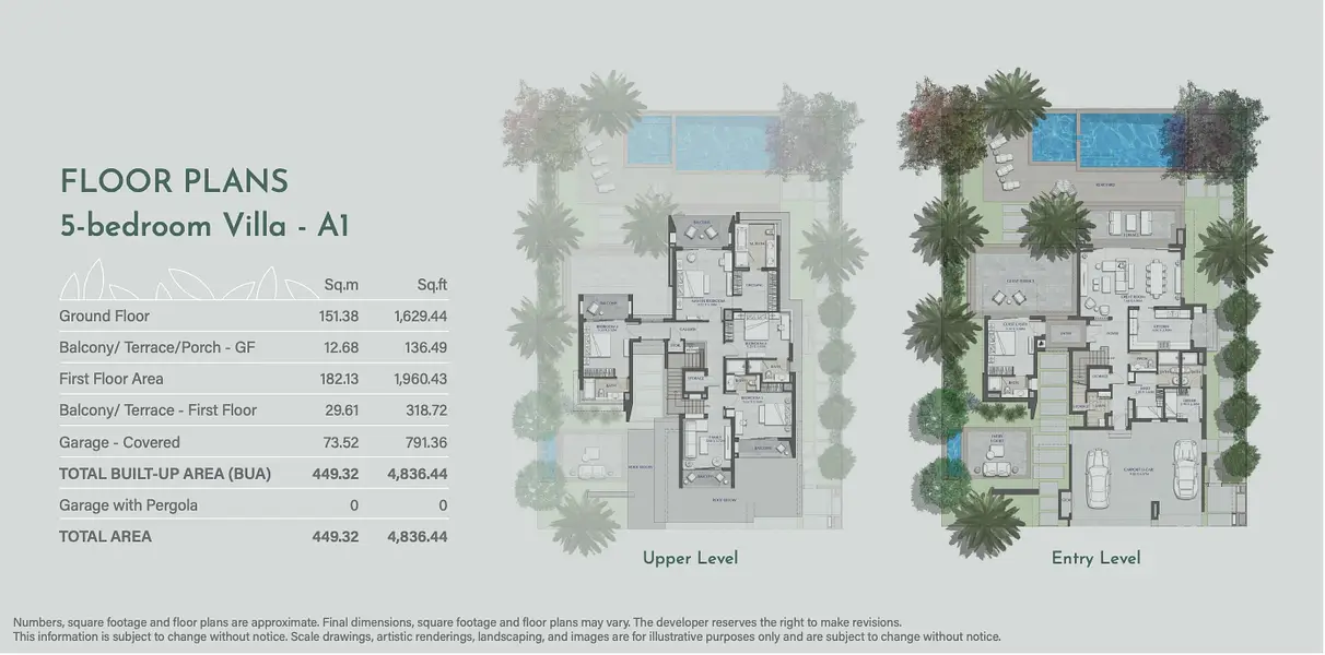 Jebel Ali Village By Nakheel - Image 15