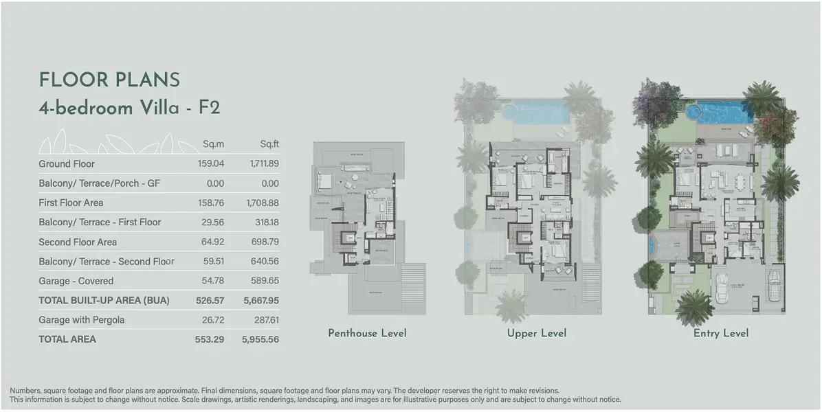 Jebel Ali Village By Nakheel - Image 11