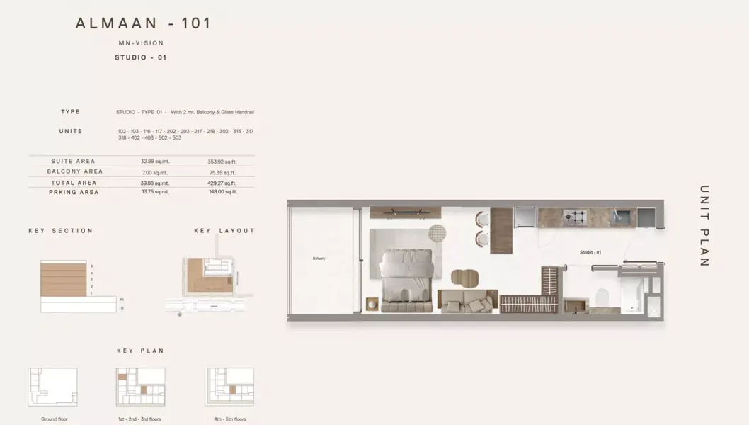 Almaan 101 - Image 6