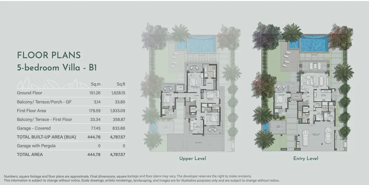 Jebel Ali Village By Nakheel - Image 16