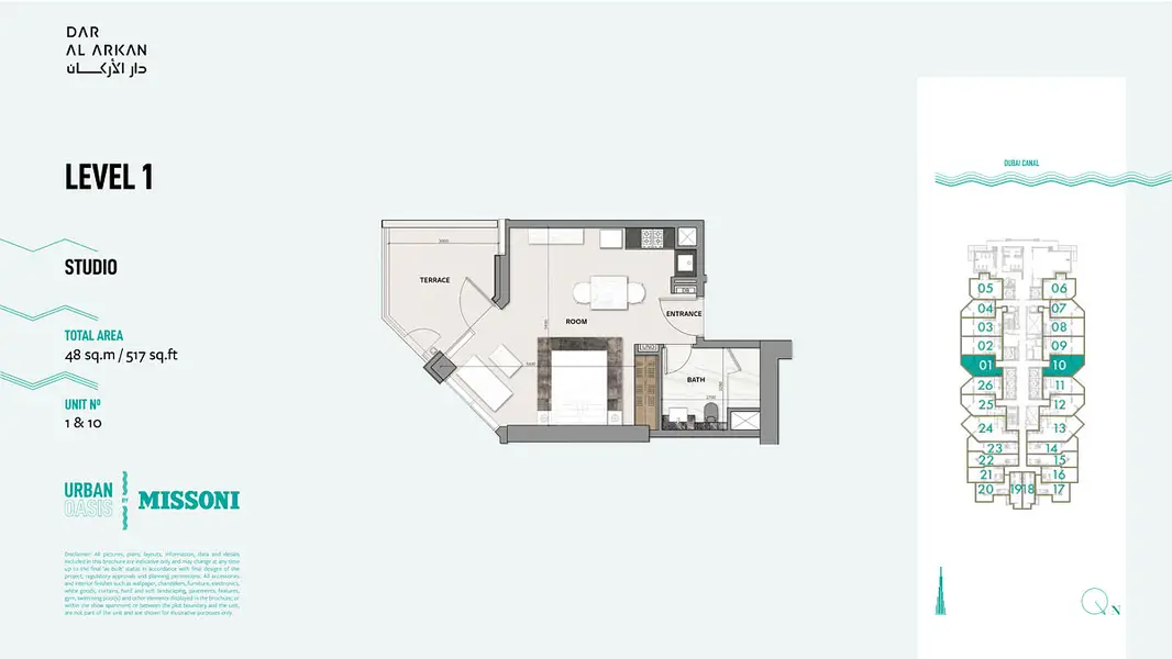 Urban Oasis by Missoni - Image 7