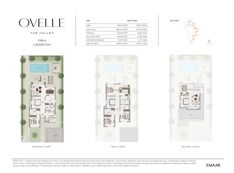 Ovelle
