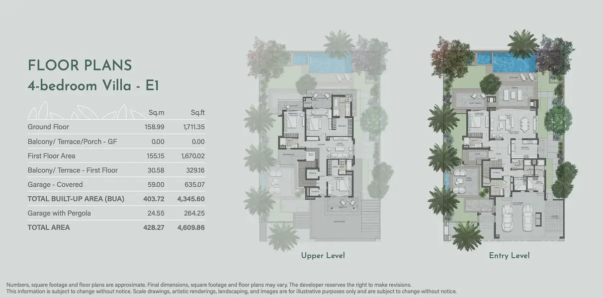 Jebel Ali Village By Nakheel - Image 9