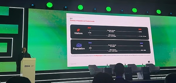 Wynn Resort Set to Transform Al Marjan Island and Double Tourism in Ras Al Khaimah